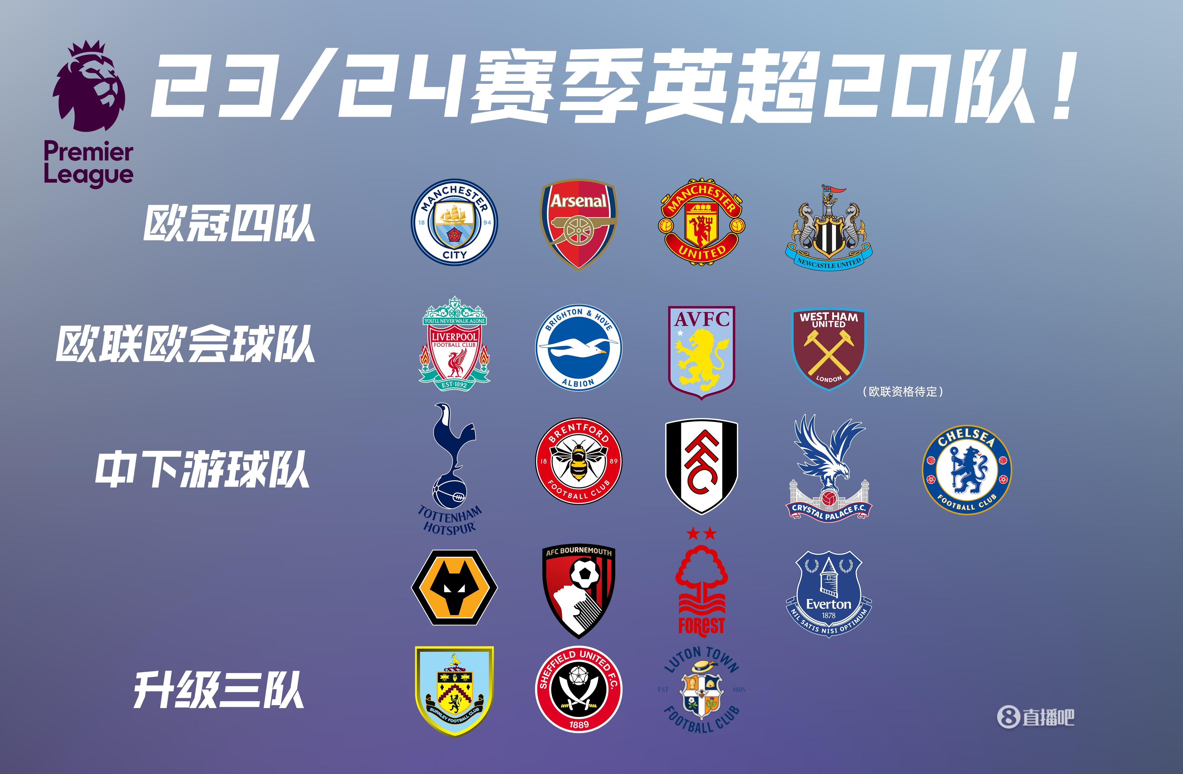 斯帅：今天整场比赛都是进步；戴维和奥蓬达？进球是前锋的一切（斯帅称球队整场在进步；谈戴维、奥蓬达：前锋以进球为本）